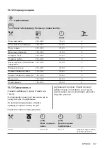 Предварительный просмотр 317 страницы AEG 944187807 User Manual