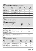 Предварительный просмотр 321 страницы AEG 944187807 User Manual