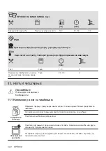 Предварительный просмотр 322 страницы AEG 944187807 User Manual