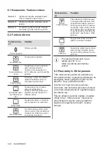 Предварительный просмотр 336 страницы AEG 944187807 User Manual