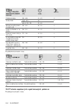 Предварительный просмотр 342 страницы AEG 944187807 User Manual