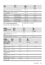 Предварительный просмотр 343 страницы AEG 944187807 User Manual