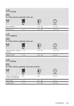 Предварительный просмотр 345 страницы AEG 944187807 User Manual