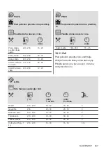 Предварительный просмотр 347 страницы AEG 944187807 User Manual