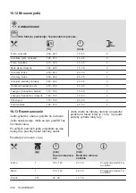 Предварительный просмотр 348 страницы AEG 944187807 User Manual