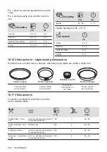 Предварительный просмотр 350 страницы AEG 944187807 User Manual