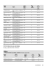 Предварительный просмотр 351 страницы AEG 944187807 User Manual