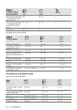 Предварительный просмотр 372 страницы AEG 944187807 User Manual