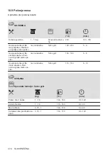 Предварительный просмотр 374 страницы AEG 944187807 User Manual