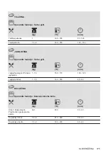 Предварительный просмотр 375 страницы AEG 944187807 User Manual