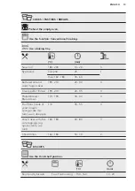 Preview for 13 page of AEG 944187865 User Manual