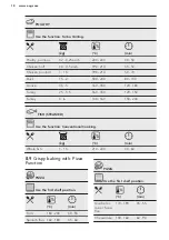 Preview for 18 page of AEG 944187865 User Manual