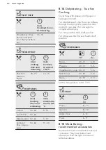 Preview for 22 page of AEG 944187865 User Manual