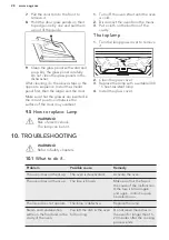 Preview for 28 page of AEG 944187865 User Manual