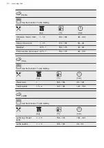 Предварительный просмотр 20 страницы AEG 944188097 User Manual