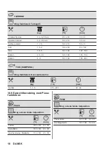 Предварительный просмотр 18 страницы AEG 944188243 User Manual