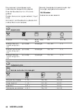 Предварительный просмотр 44 страницы AEG 944188243 User Manual