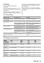 Предварительный просмотр 69 страницы AEG 944188243 User Manual