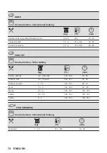 Предварительный просмотр 74 страницы AEG 944188243 User Manual