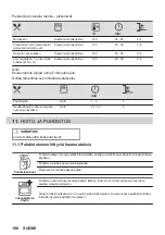 Предварительный просмотр 108 страницы AEG 944188243 User Manual