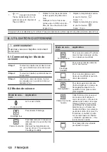 Предварительный просмотр 122 страницы AEG 944188243 User Manual