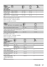 Предварительный просмотр 127 страницы AEG 944188243 User Manual