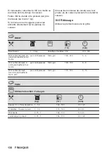 Предварительный просмотр 130 страницы AEG 944188243 User Manual