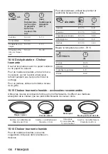 Предварительный просмотр 136 страницы AEG 944188243 User Manual