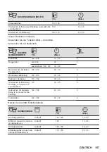 Предварительный просмотр 157 страницы AEG 944188243 User Manual