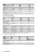 Предварительный просмотр 158 страницы AEG 944188243 User Manual