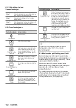 Предварительный просмотр 182 страницы AEG 944188243 User Manual