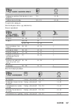 Предварительный просмотр 187 страницы AEG 944188243 User Manual