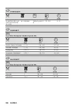 Предварительный просмотр 190 страницы AEG 944188243 User Manual