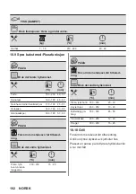 Предварительный просмотр 192 страницы AEG 944188243 User Manual