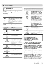 Предварительный просмотр 211 страницы AEG 944188243 User Manual