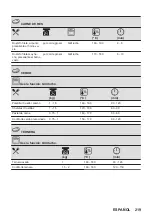 Предварительный просмотр 219 страницы AEG 944188243 User Manual