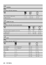 Предварительный просмотр 220 страницы AEG 944188243 User Manual