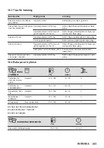 Предварительный просмотр 243 страницы AEG 944188243 User Manual