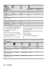 Предварительный просмотр 246 страницы AEG 944188243 User Manual