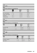 Предварительный просмотр 247 страницы AEG 944188243 User Manual