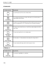 Preview for 16 page of AEG 944188495 User Manual