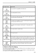 Preview for 17 page of AEG 944188495 User Manual