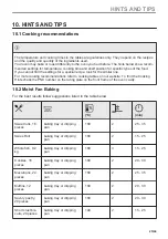 Preview for 25 page of AEG 944188495 User Manual