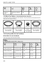 Preview for 26 page of AEG 944188495 User Manual