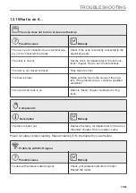 Preview for 33 page of AEG 944188495 User Manual