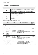 Предварительный просмотр 16 страницы AEG 944188513 User Manual