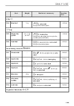 Предварительный просмотр 19 страницы AEG 944188513 User Manual