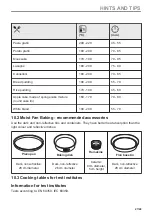 Предварительный просмотр 27 страницы AEG 944188513 User Manual