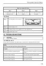 Предварительный просмотр 33 страницы AEG 944188513 User Manual