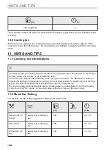 Preview for 26 page of AEG 944188554 User Manual